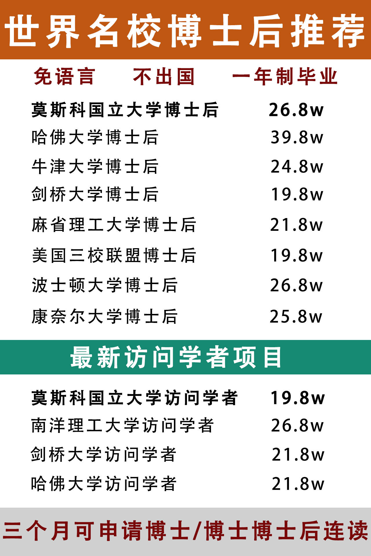 国外留学认证的范围？