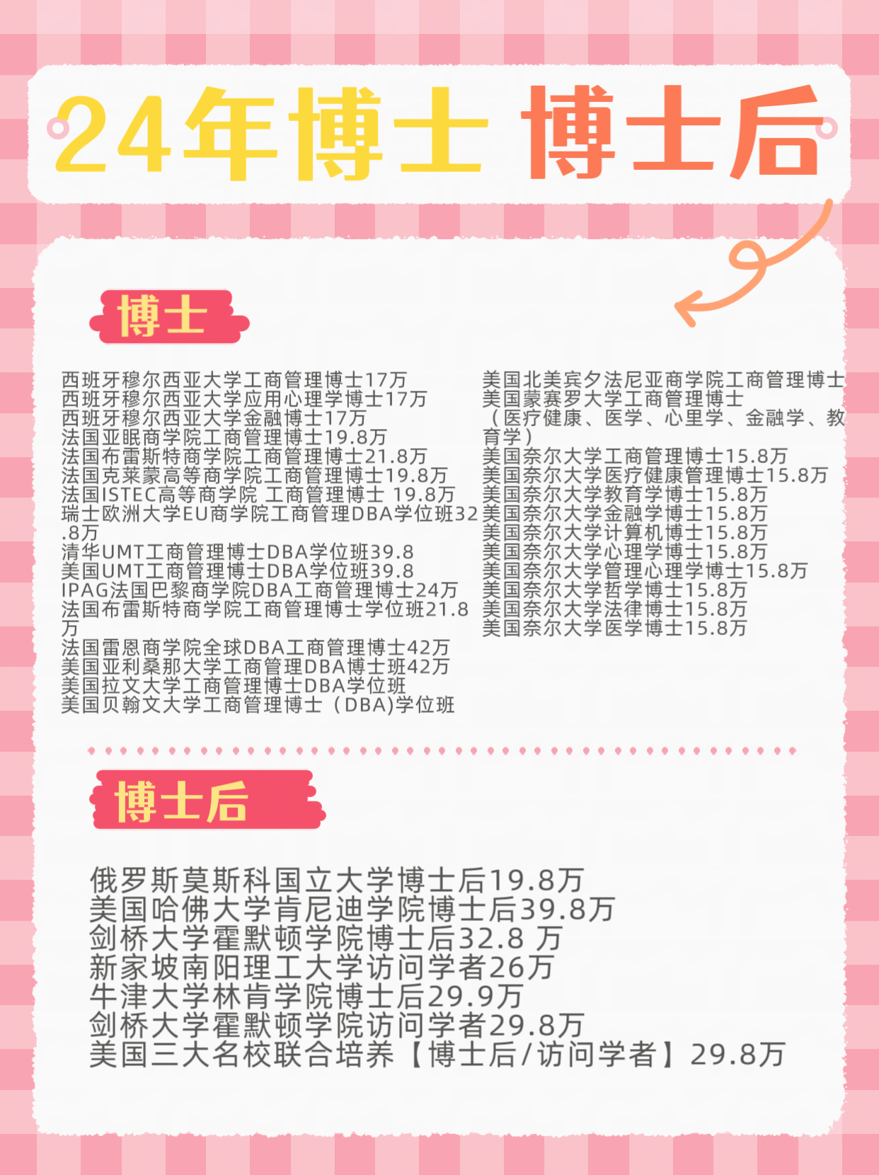 国外博士后的申请技巧？