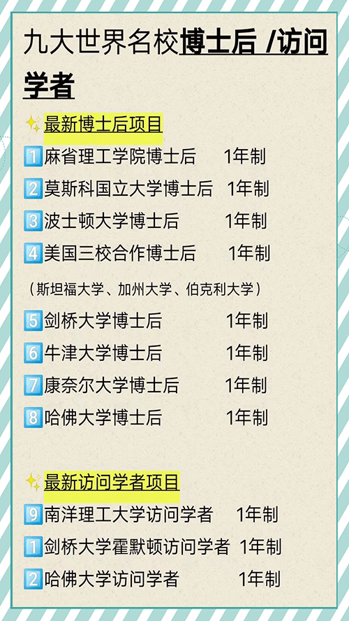 国外博士后的校友资源如何？