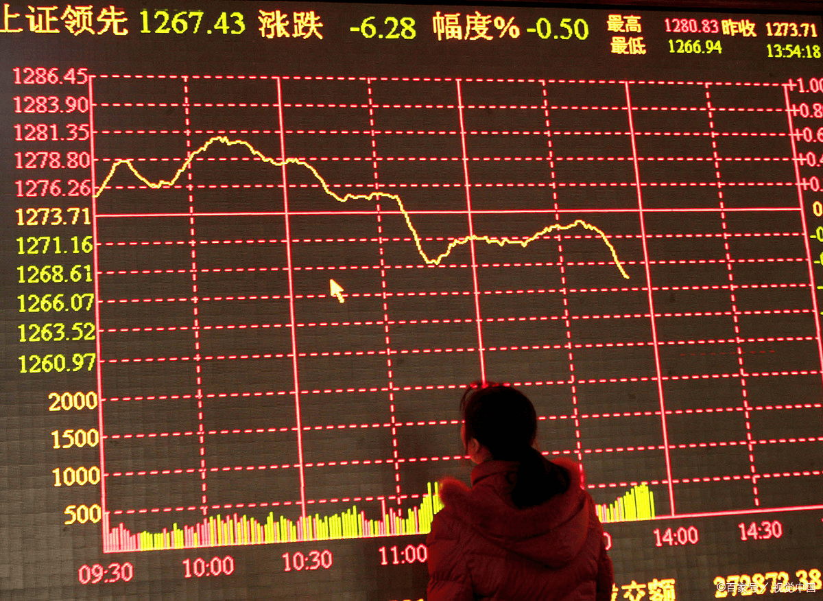 日经指数崩盘货币与股市的交织