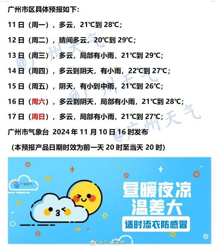 广州气温或重回30℃，有可能打破最长夏季纪录