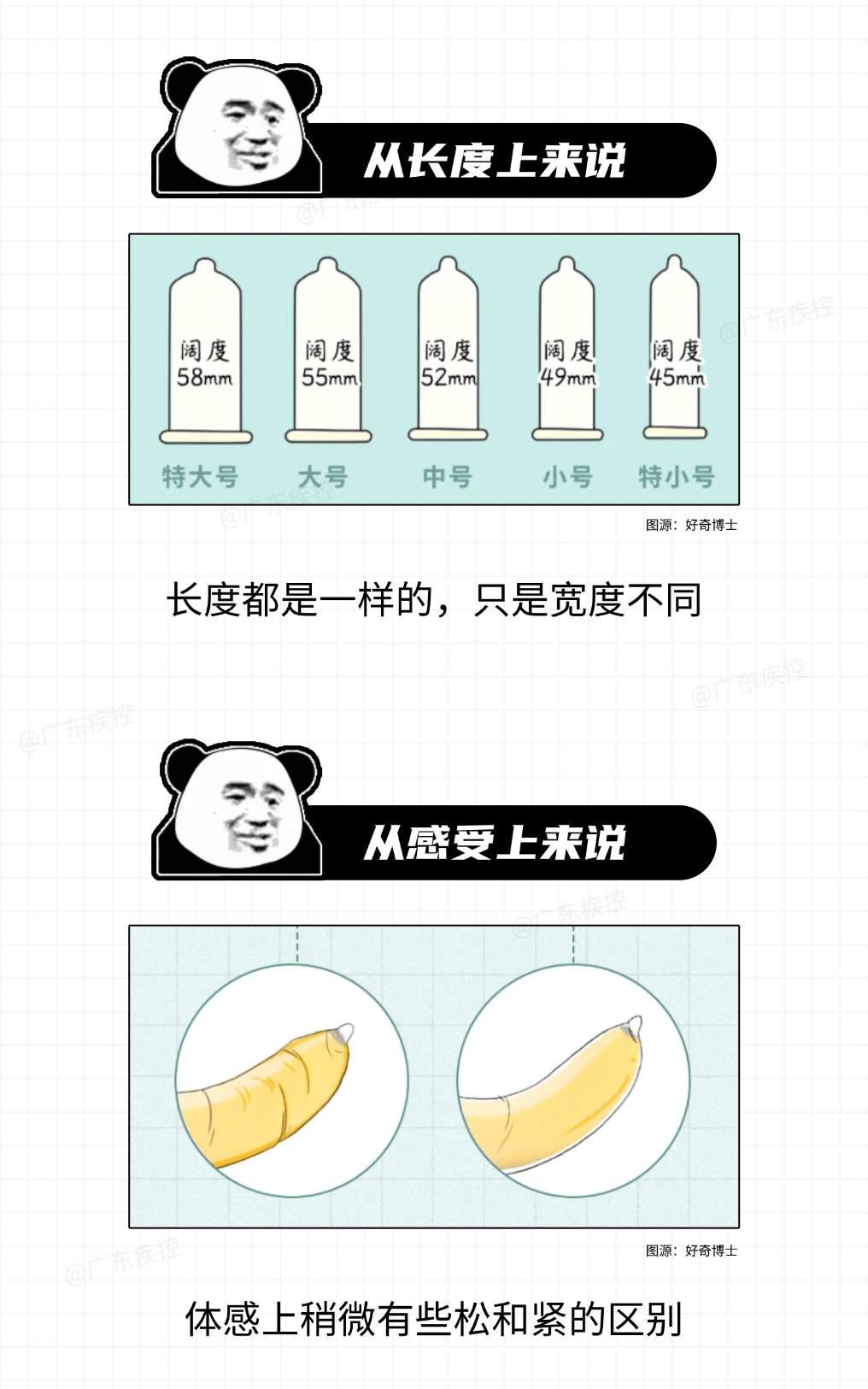 不懂就问：用了安全套就能防艾滋？这些错误用法，很危险……