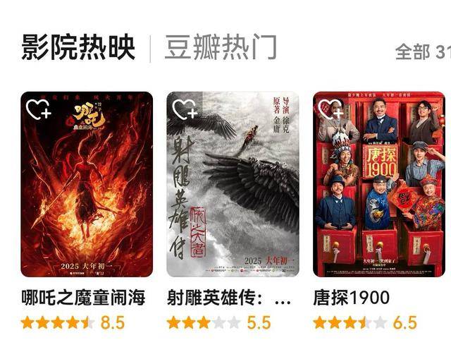 六大IP齐聚春节档：哪吒领跑，射雕评分垫底