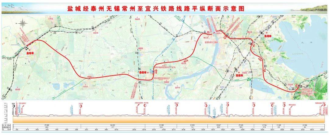 江苏高铁“换乘之王”全面开工，无锡和泰州谁是最大赢家？