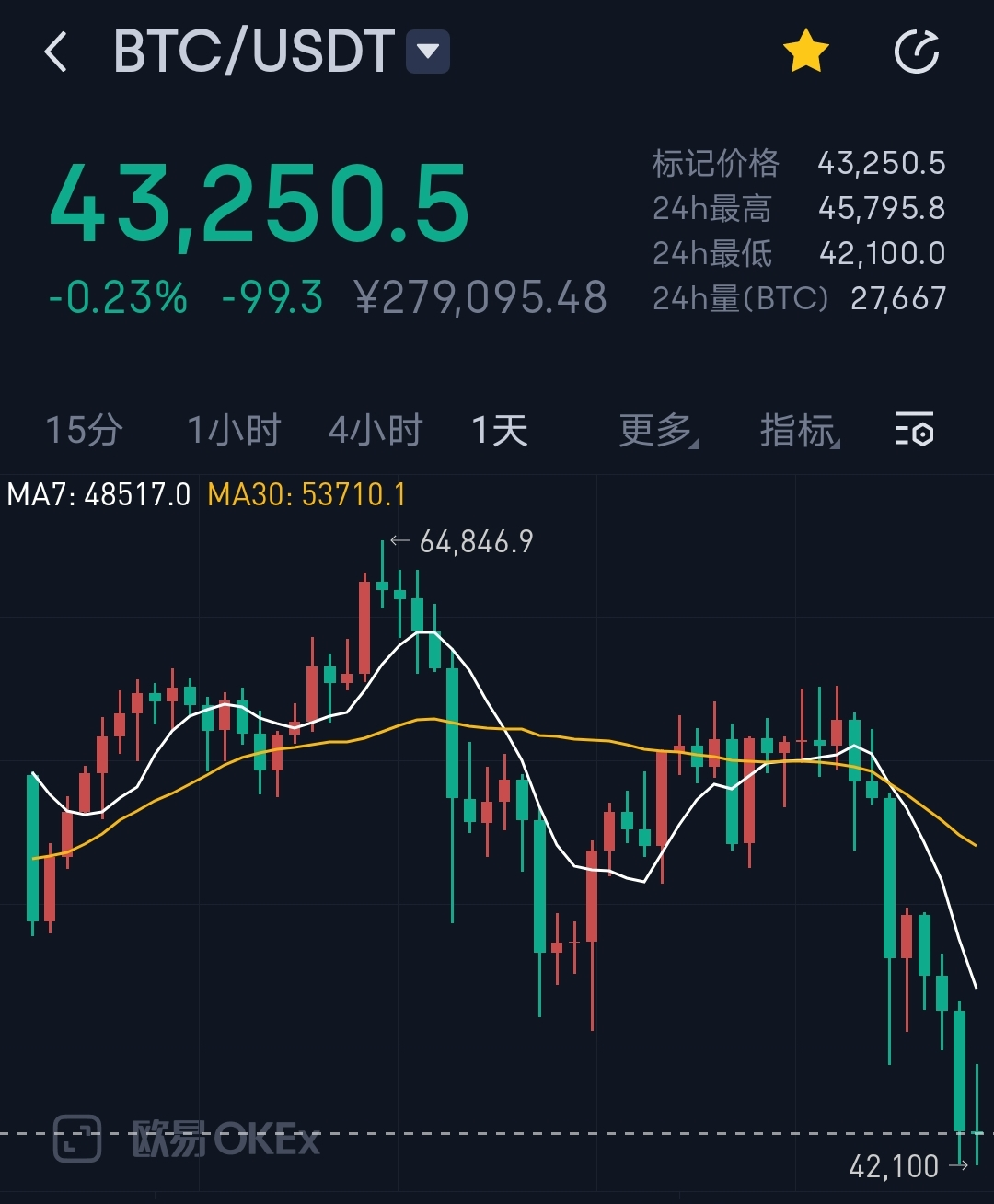 mw虚拟币(虚拟币mtn)