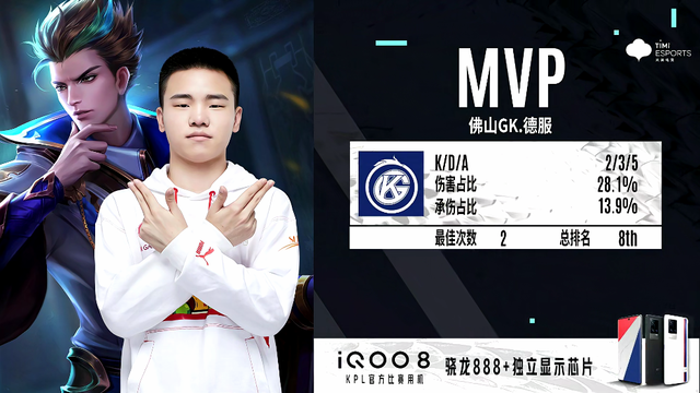 虚拟gk币(gkc币今日价格)