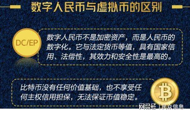 虚拟币和数字人民币(数字人民币算不算虚拟币)