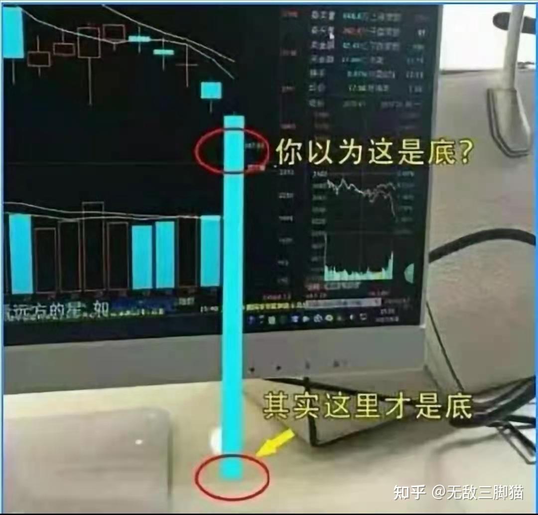 炒股虚拟币(炒虚拟币赚钱)