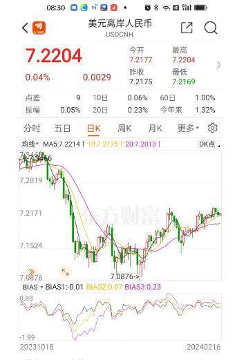 虚拟币换汇(虚拟币换人民币)