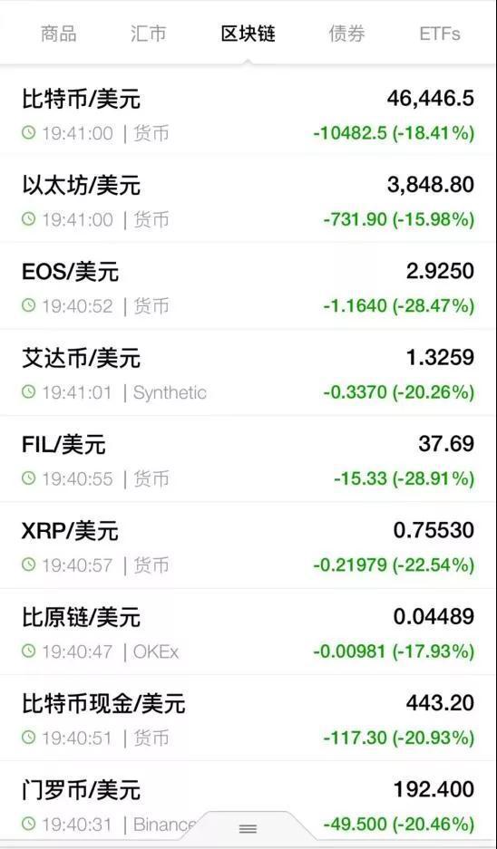 虚拟币付款(虚拟币付款了对方没给我虚拟币)