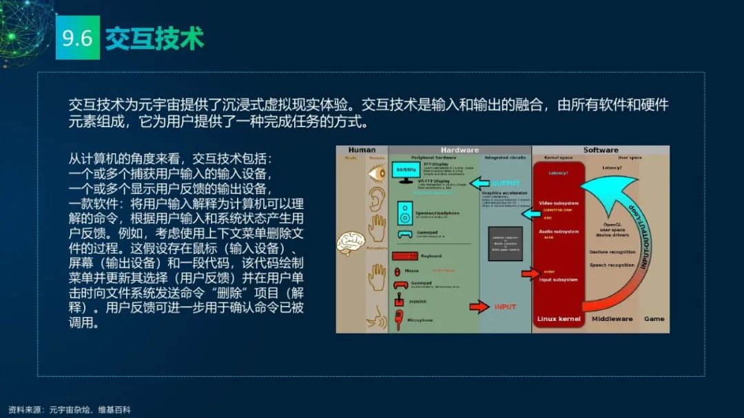悟空虚拟币(悟空虚拟app)