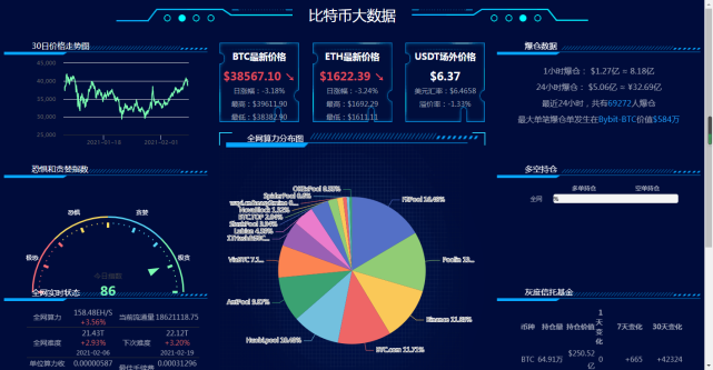 币虚拟盘(虚拟币硬盘钱包)