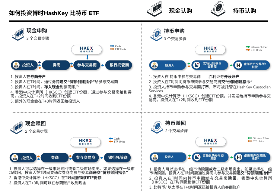 股转虚拟币(什么时候虚拟股转实股)