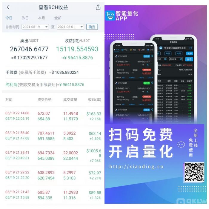 炒币虚拟盘(炒虚拟币怎么赚钱)