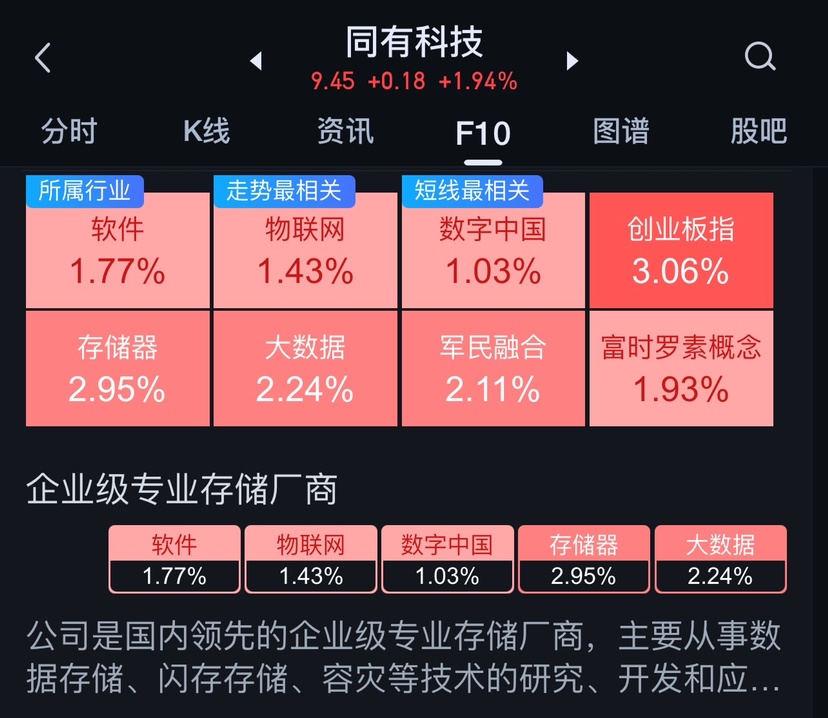 淘虚拟币(淘宝买虚拟币怎么申请退款)